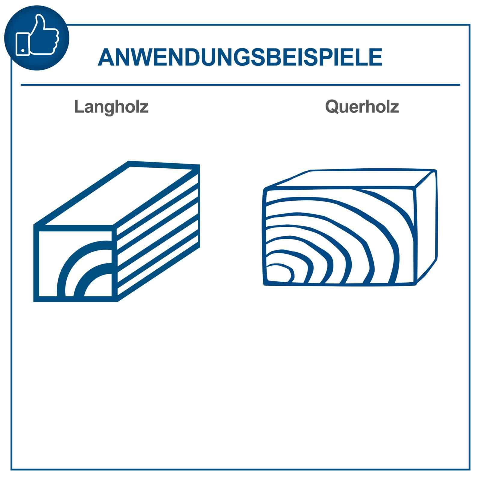 Scheppach mini strug za drvo DM1100T - Image 6