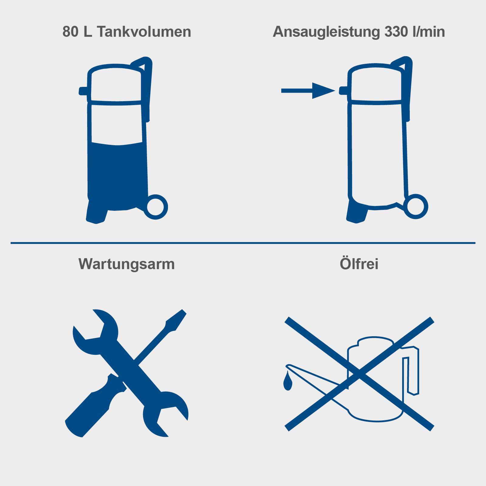 Scheppach vertikalni kompresor za vazduh HC85V 80L 14bar - Image 5