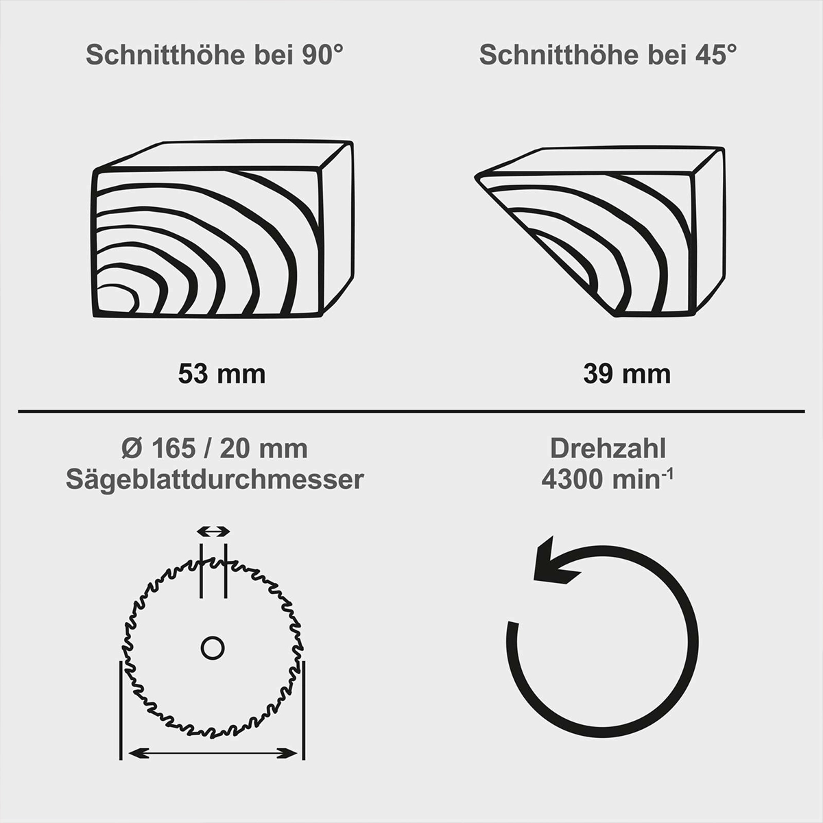 Scheppach aku ručni cirkular kružna pila IXES C-HKS169BE-X – Solo - Image 4