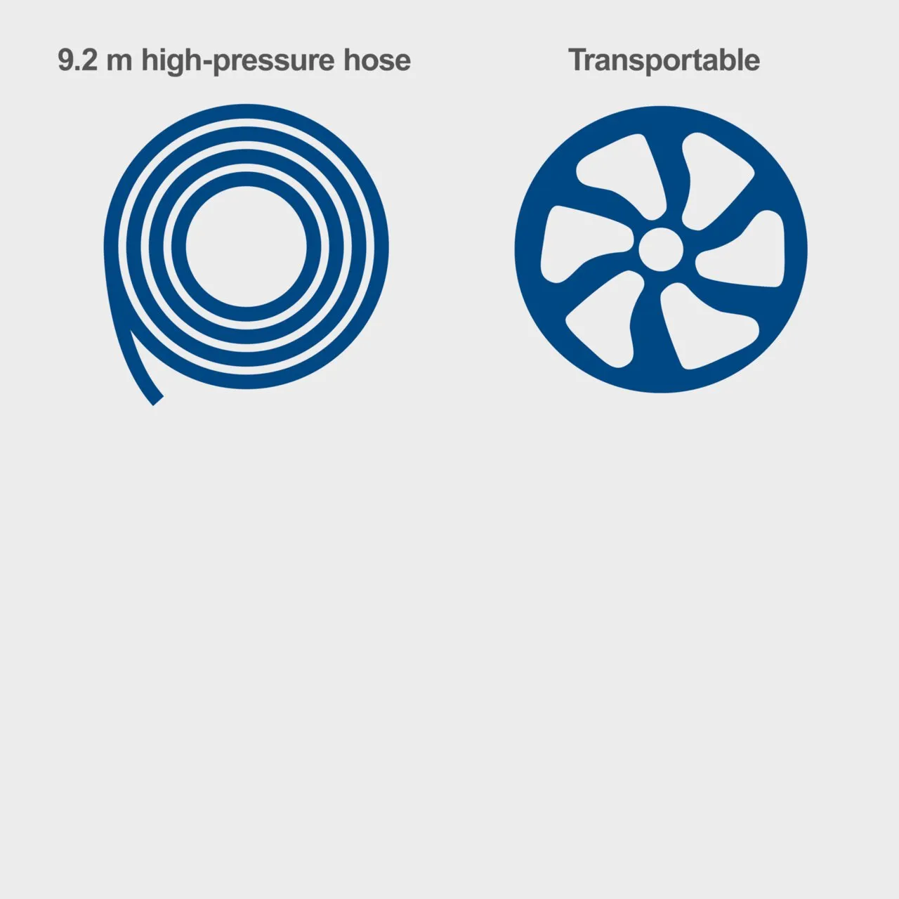 Scheppach motorni perač visokim pritiskom HCP5000 240bar - Image 3