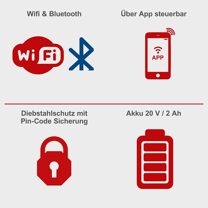 Scheppach robotska kosačica kosilica za travu RoboCut XL600 - Image 5