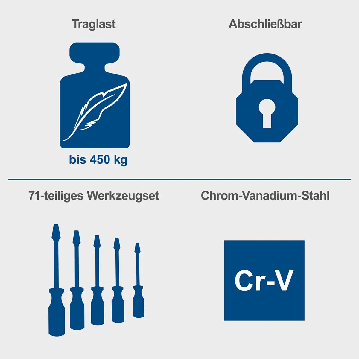 Scheppach set kolica za alat sa 70 komada pribora TW1100 - Image 2